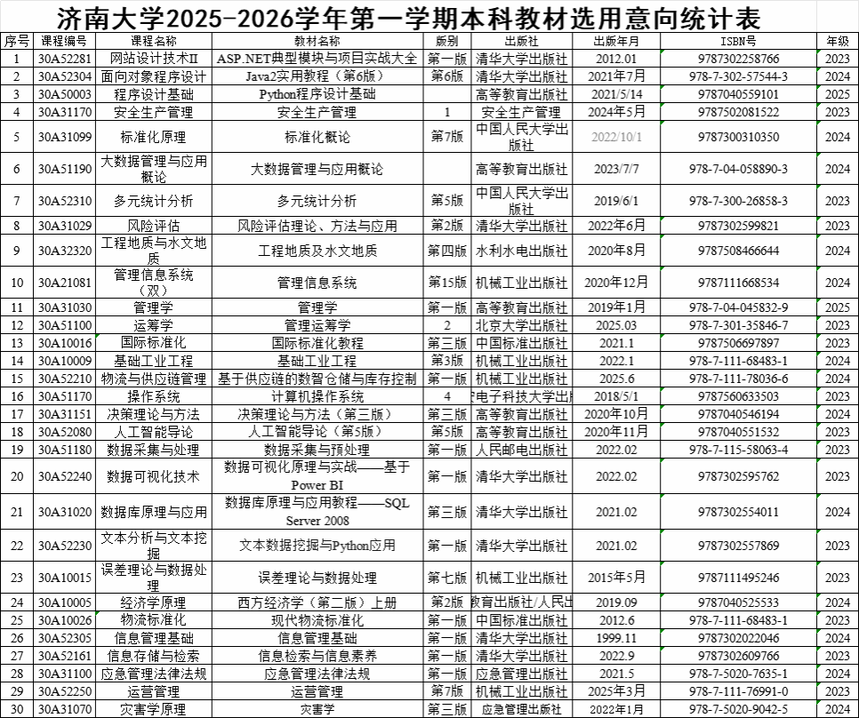 太阳城集团